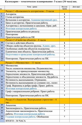 Календарно – тематическое планирование- 3 класс (34 часа) шк.