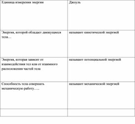 Обложка для материала Механическая работа и энергия_деление на группы