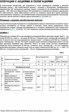 Обложка для материала ОПЕРАЦИИ С АКЦИЯМИ И ОБЛИГАЦИЯМИ