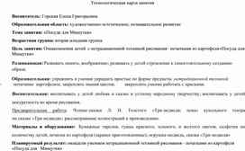 Технологическая карта занятия Нетрадиционная техника рисования «Посуда для Мишутки»