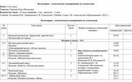 Календарно-тематическое планирование по тенологии, 4 класс, УМК "Перспектива"