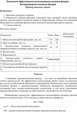 Обложка для материала Показатели эффективности использования основных фондов. Воспроизводство основных фондов Пример решение задачи