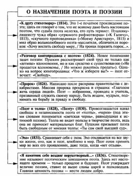 Обложка для материала Материал к урокам по русской литературе
