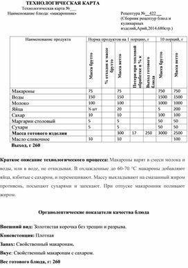 Обложка для материала Отчет о практике специальности 19.02.10.