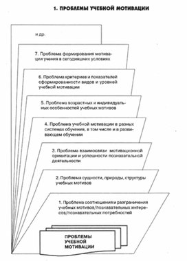 Обложка для материала педагогическая  психология_78