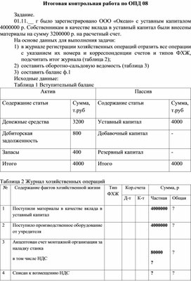 Обложка для материала Итоговая проверочная контрольная работа по ОПД.08 Основы бухгалтерского учета
