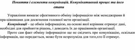 Обложка для материала Поняття і елементи комунікацій. Комунікативний процес та його етапи
