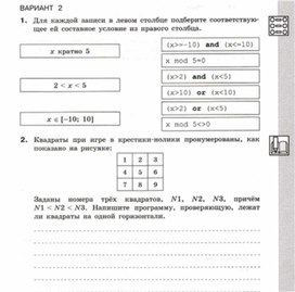 Обложка для материала Информатика_8кл._Самостоятельная работа_разветвляющиеся  алгоритмы_2