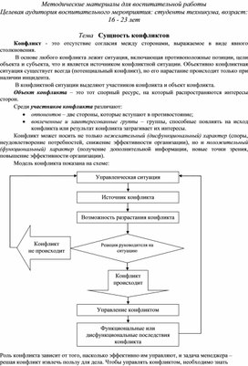 Обложка для материала Сущность конфликтов