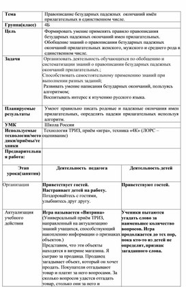 «Правописание безударных падежных  окончаний имён прилагательных в единственном числе., (4 класс)