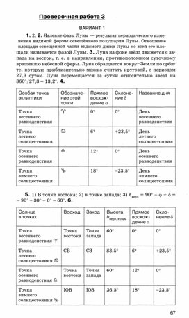 Обложка для материала Астрономия 11 кл итоговая контрольная работа