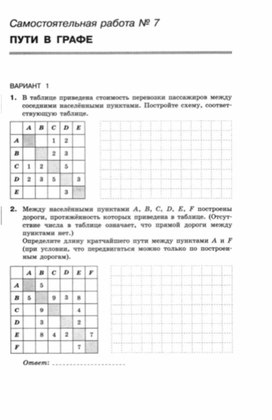 Материал по информатике