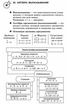 Обложка для материала материалы к урокам информатики и ИКТ 7 класс