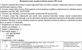 Индивидуальное задание по Базам данных MS Access