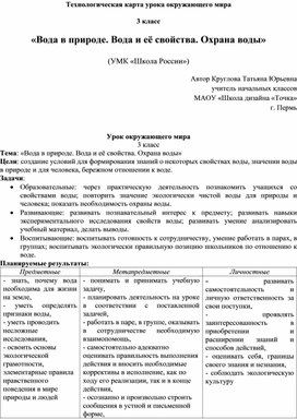 Обложка для материала Технологическая карта урока окружающего мира с применением технологии критического мышления "Вода в природе. Вода и её свойства. Охрана воды"