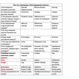 Обложка для материала Тест "Сказание о белгородском киселе"(для учащихся коррекционной школы в 6 классе)