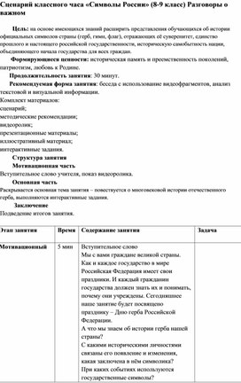 Обложка для материала Классный час "Символы России" 8-9 класс