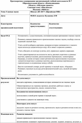 Основы грамоте. Тема: Королевство гласных звуков. Класс предшкольной подготовки