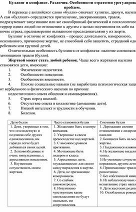 Обложка для материала Буллинг и конфликт