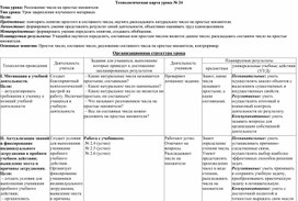 Обложка для материала Технологическая карта урока № 24 Тема урока: Разложение числа на простые множители