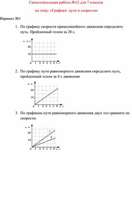 Обложка для материала Самостоятельная работа  по физике  для  7 классов