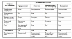 Обложка для материала Обществознание и история_теории_в_схеме_и_табл74