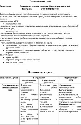 Технологическая карта урока русского языка по теме :"Безударные гласные"