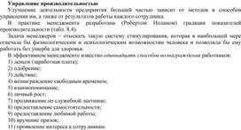 Обложка для материала Управление производительностью