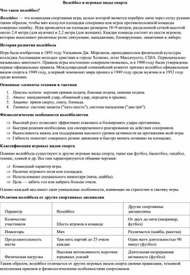 Обложка для материала Волейбол и игровые виды спорта