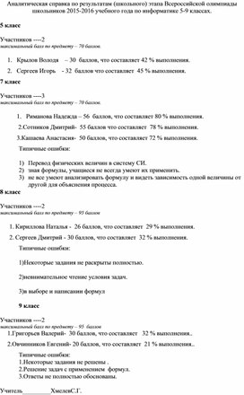 Обложка для материала материал по информатике