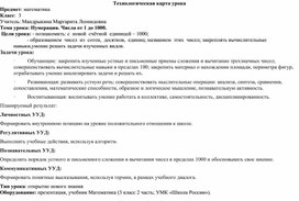 Математика 3 класс. Тема урока: Нумерация. Числа от 1 до 1000.