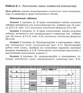 Обложка для материала Материалы к урокам информатики и ИКТ 10-11 класс