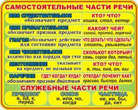 Обложка для материала русс яз