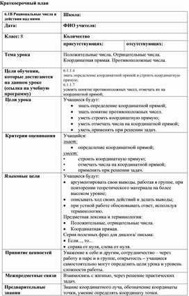 Обложка для материала 28. Целые числа. Краткосрочный план. Вариант 2