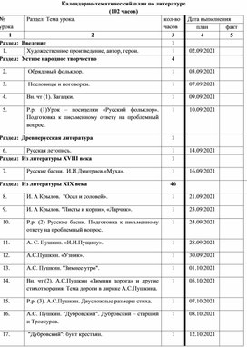 Обложка для материала Календарно-тематический план по литературе 6 класс