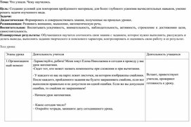 Конспект урока по математике во 2 классе. Тема: "Что узнали. Чему научились"