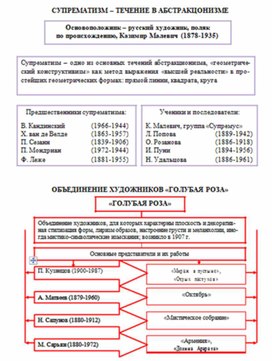 Обложка для материала материал по истории