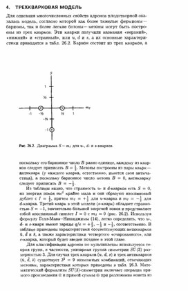 Обложка для материала Материал по физике справочник