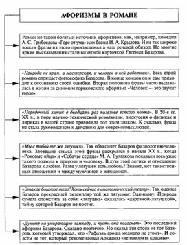Обложка для материала Материал к урокам по русской литературе