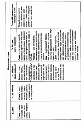 Обложка для материала Обществознание__схема_27