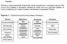 Обложка для материала Контрольная работа по ИТ