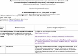 Задание на карантинный период  по учебному предмету ПО.02. УП. 01«Беседы об искусстве» по дополнительной предпрофессиональной общеобразовательной программе в области изобразительного искусства «Живопись»