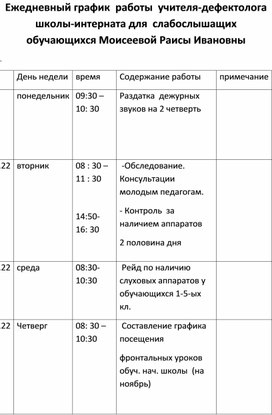 Обложка для материала График работы учителя-дефектолога в отделении слабослышащих детей