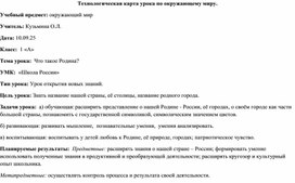 Обложка для материала Конспект урока по окружающему миру "Что такое Родина?"