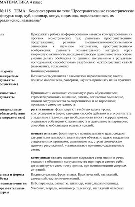 Обложка для материала конспект урока по математике 4 класс