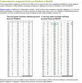 Обложка для материала Электронная таблица Microsoft Excel