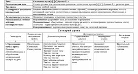 Методическая разработка урока по обучению грамоте в 1А классе на тему «Согласные звуки [т], [т’], буквы Т, т»