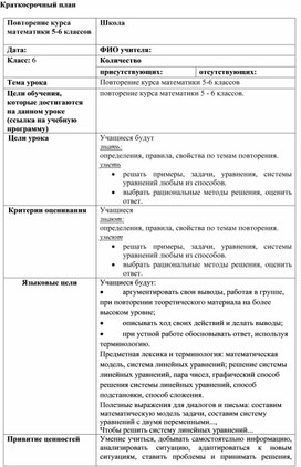 План анализа произведения 6 класс