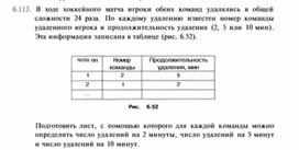 Обложка для материала материал по информатике по  Excel