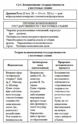 Обложка для материала обществознание и история в схеме48